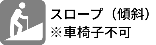 スロープ